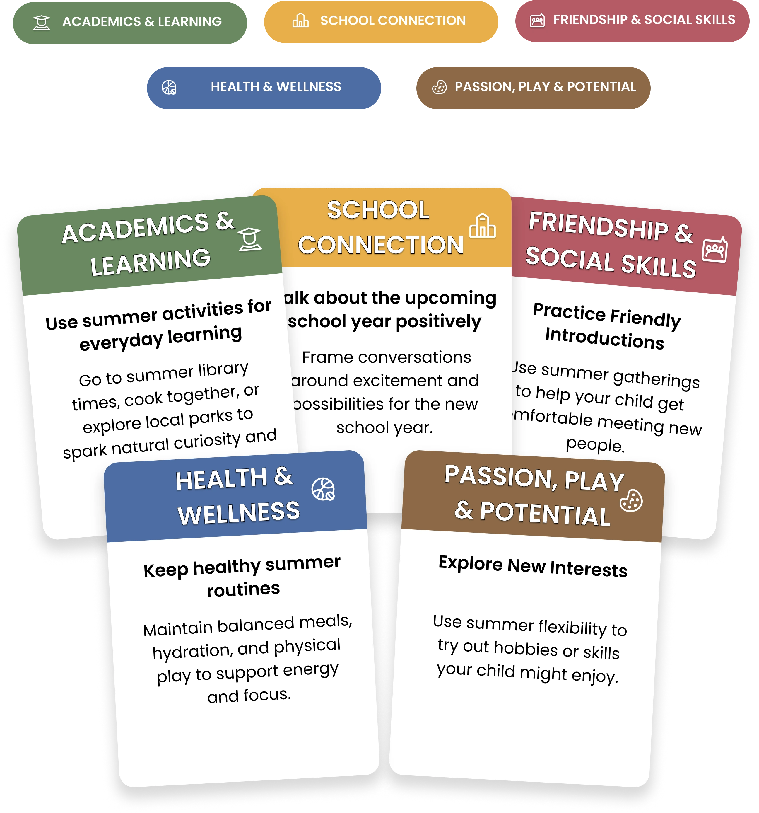 Today's Topo Tip mobile interface showing daily parenting guidance